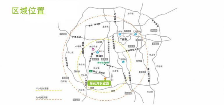 园区蓝图
